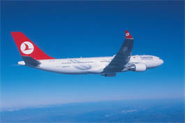 Turkish Airlines